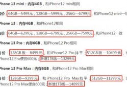 13最新价格爆料,市场动态一览无余”