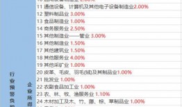 三太爆料剧本大全最新版,揭秘娱乐圈幕后真相与精彩剧情