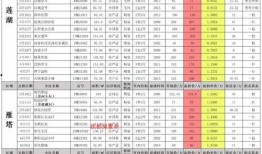 最新复刻先祖爆料八月,传承与创新交织的神秘之旅